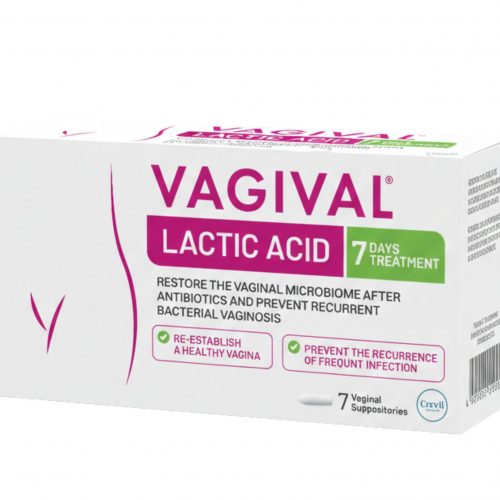 Lactic acid vaginal suppositories