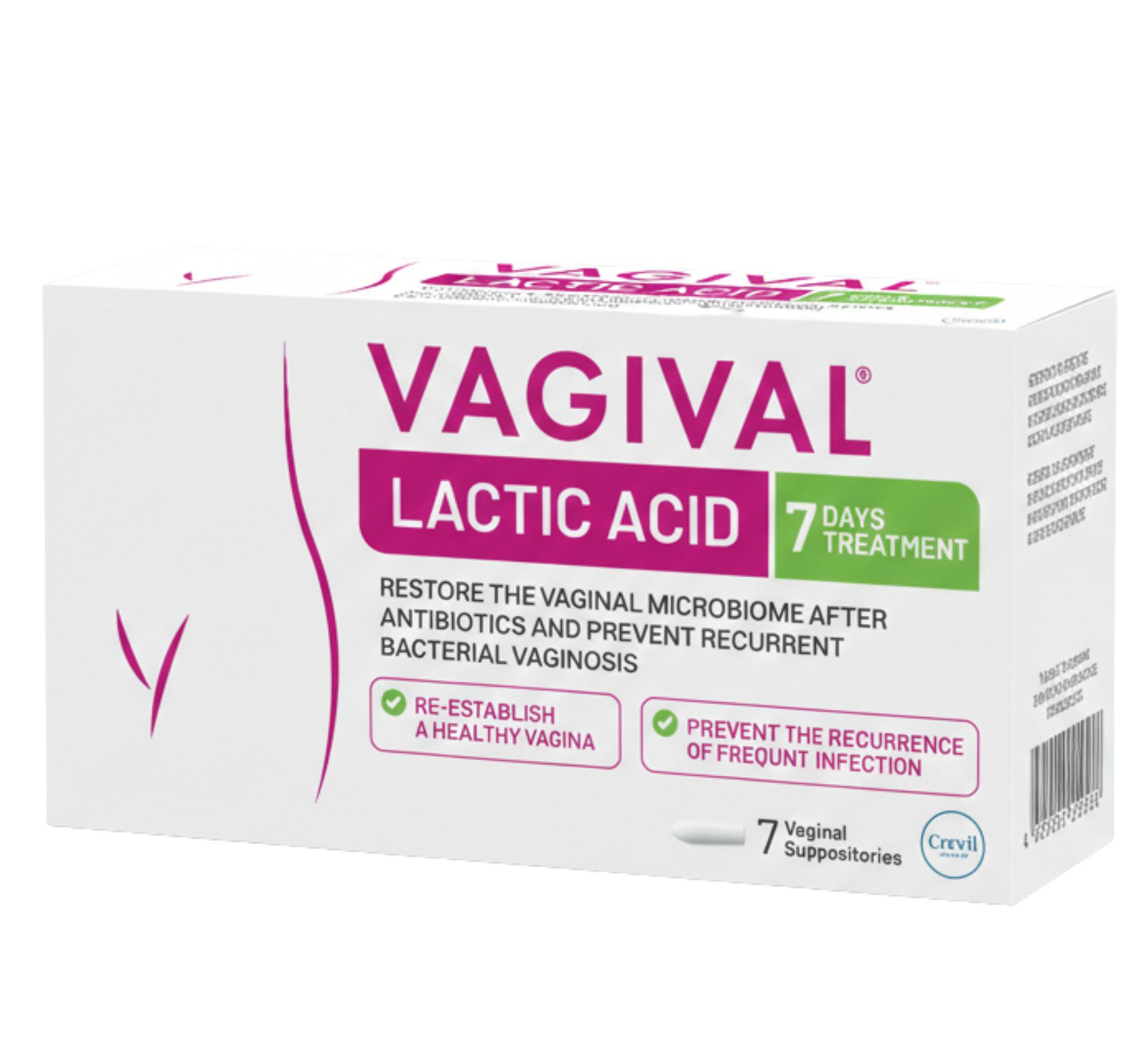Lactic acid vaginal suppositories