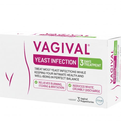 Yeast Infection Suppositories
